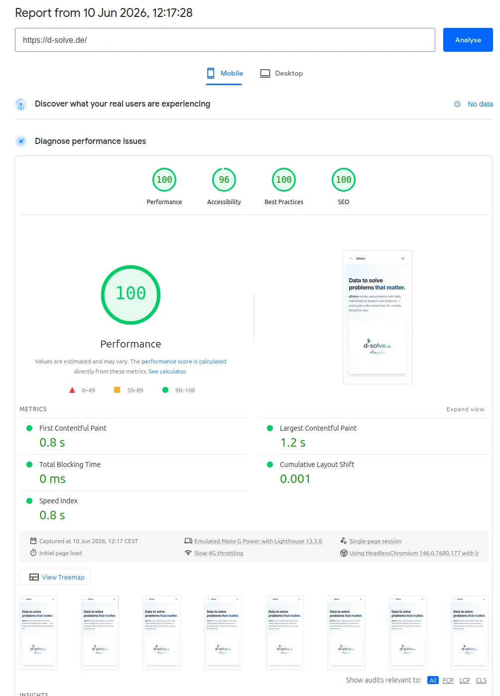 PageSpeed-Insights-Bericht (mobil) für d-solve.de: Performance 100, Accessibility 96, Best Practices 100, SEO 100; LCP 1,2 s, CLS 0,001, Total Blocking Time 0 ms