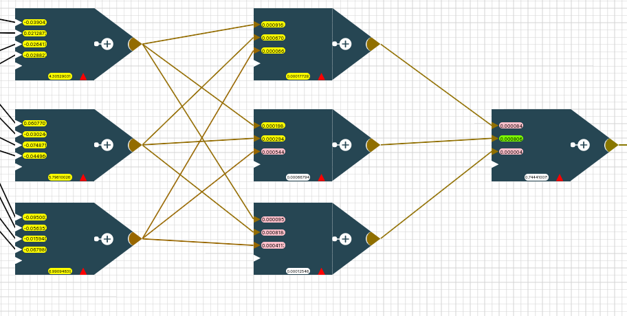 FarbeGewichteBackpropagation.png